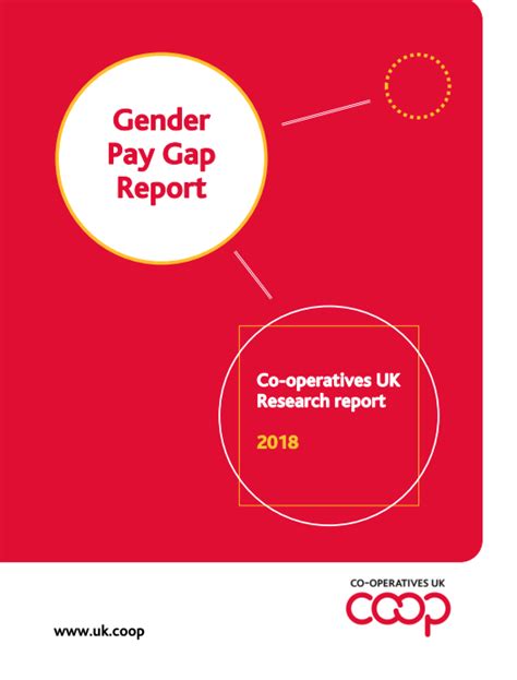 Gender Pay Gap Report Co Operatives Uk