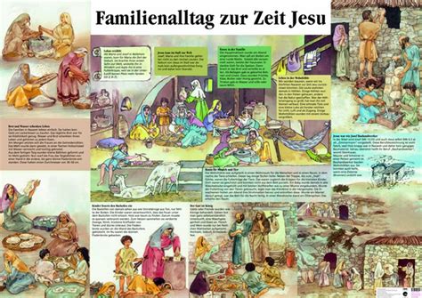 Jetzt wird das haus von monika hansen. Familienalltag zur Zeit Jesu - Plakat | Evangelisations ...