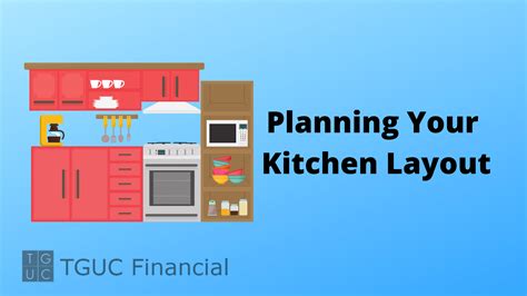 5 Ways To Plan Your Kitchen Layout Tguc Financial