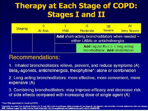 The functional consequence of these abnormalities is airflow limitation. Chronic Obstructive Pulmonary Disease (( COPD