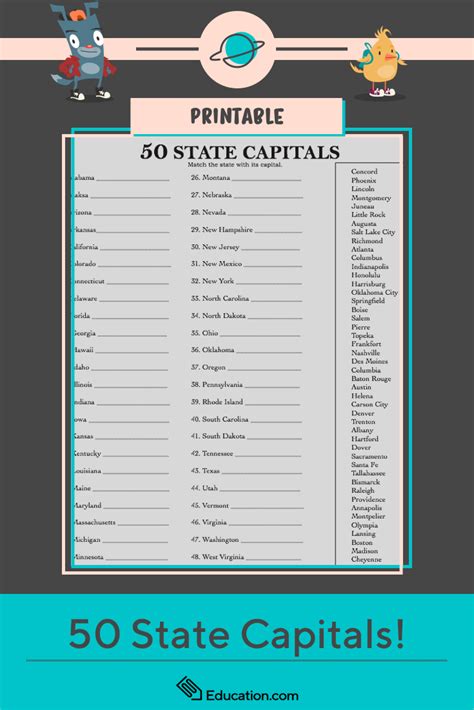 50 State Capitals Does Your Child Know The 50 Us State Capitals