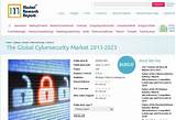 Industrial Cyber Security Market Size Photos