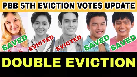 pbb 5th teen eviction night double eviction eslam at gabb na kaya ang lalabas pbb updates