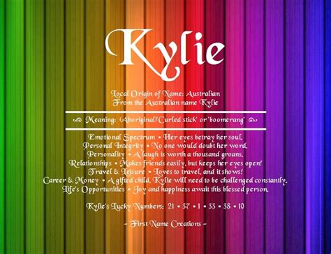 Redirecting Names With Meaning Kylie Name Meaning Names
