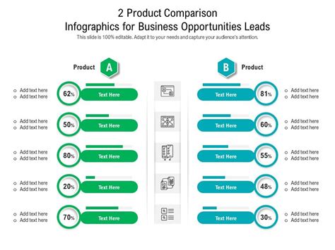 2 Product Comparison For Business Opportunities Leads Infographic