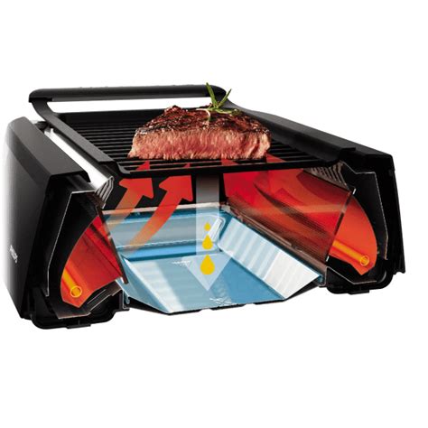 Meh Philips Avance Smoke Less Indoor Infrared Grill