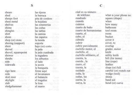 These examples may contain rude words based on your search. Construction Spanish ebook - Construction Communication ...