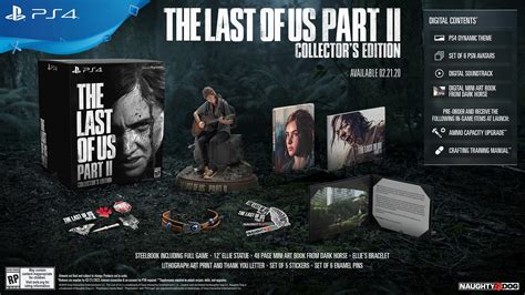 The Last Of Us 2 Pre Order Cost Ps5 Edición Especial Digital Deluxe