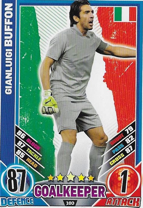De orange, grønne, blå og lilla. Match Attax - Euro 2012: Italy - Goalkeeper, Buffon on ...