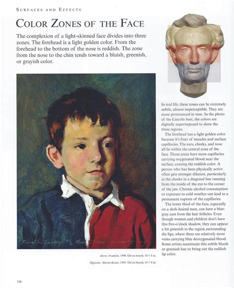 Colors Of The Face James Gurney Watercolor Skin Tones Portrait