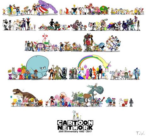 Cartoon Network 25th Anniversary By Trefrex On Deviantart In 2022 Old