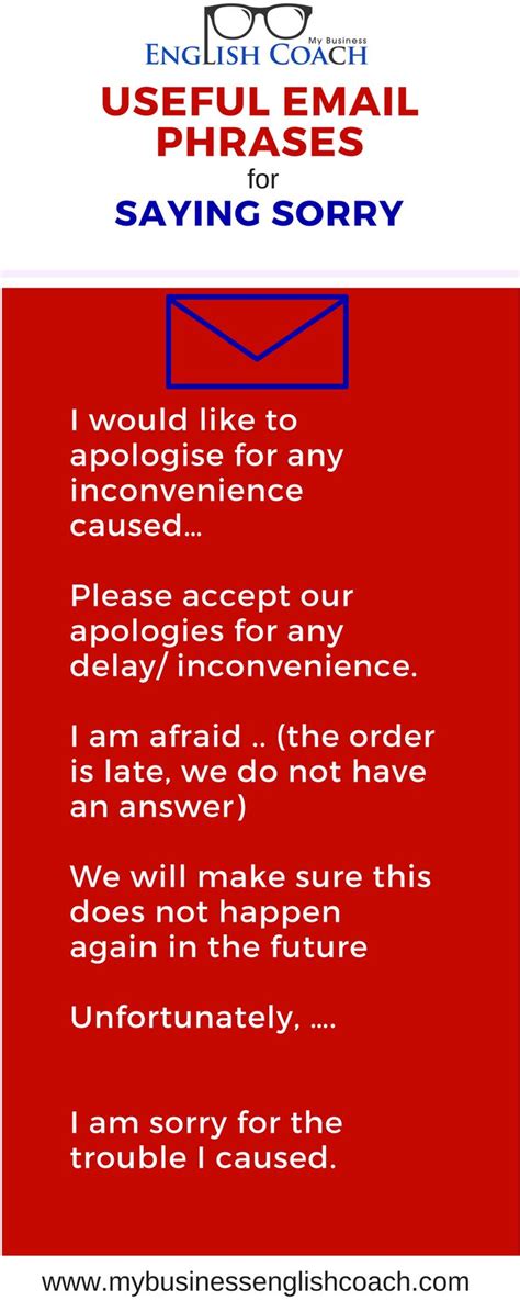 How To Say Sorry In English Emails English Email Writing