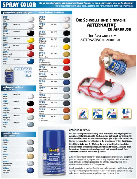 Revell Paint Charts Revell Downloads Wonderland Models