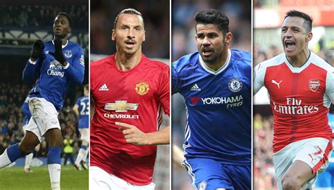 44,493,027 likes · 960,793 talking about this. EPL Top Goal Scorers 2016/2017 Session | Highest Premier ...