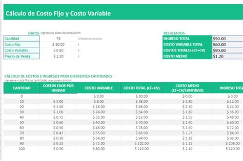 Formato Hoja De Costos Variables Ppt Vrogue Co