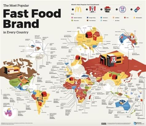 The Most Popular Fast Food Chain In Every Country