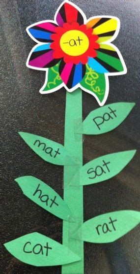 65 Best Jolly Phonics Craft Images On Pinterest Teaching Ideas For