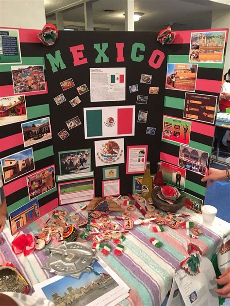 Pin By Carla Neal On Culture Studies Mexico In 2023 World Thinking