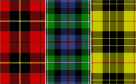 A Brief History Of A Few Scottish Clans The Vintage News