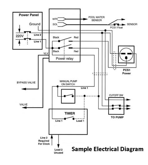 Electrical Drawings Electrical Cad Drawing Electrical Drawing Software