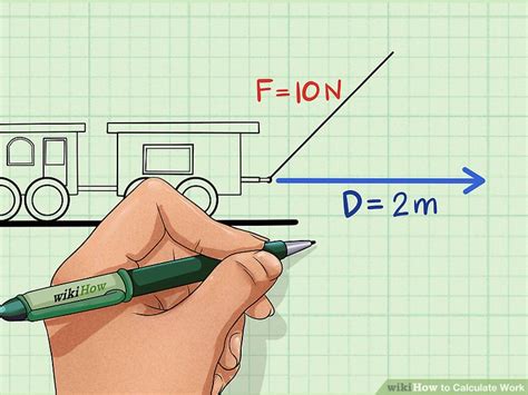 How To Calculate Work 11 Steps With Pictures Wikihow