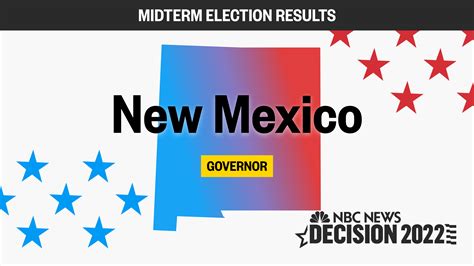 New Mexico Governor Midterm Election 2022 Live Results And Updates