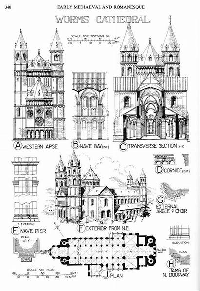 Worms Architecture Romanesque Cathedral Germany Plan Byzantine