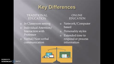 The Difference Between Online Classes And Traditional Classes Online