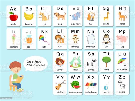 English Vocabulary And Alphabet Flash Card Vector For Kids To Help