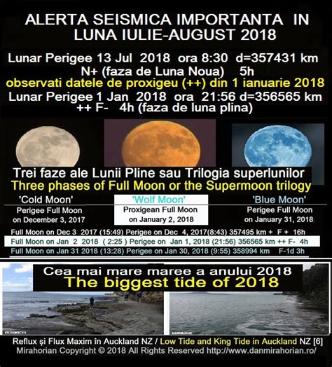 Luna noua in leu : Luna Noua August 2018 - malaysric
