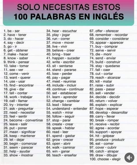 Pin En Inglés In 2022 Spanish Words For Beginners English Vocabulary
