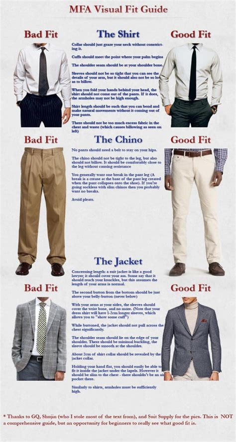 12 Very Useful Style Charts Every Men Needs Right Now All For Fashion