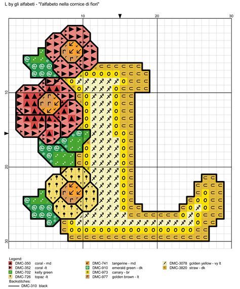 alfabeto nella cornice di fiori l abecedario punto de cruz punto de cruz patrones bordados