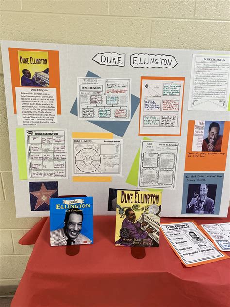 Bladensburg Elementary School on Twitter: "Bladensburg ES learned about