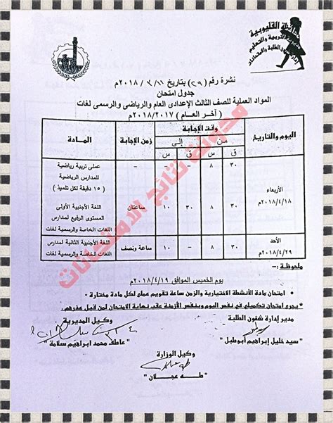 حيث ستعلن مديرية التربية والتعليم بالقليوبية نتائج الطلاب في الصف الثالث الإعدادي بكود الطالب ورقم الجلوس والاسم في المواد الدراسية على أن يتم حساب مجموع الاعدادية على اساس مجموع الترم الثاني حسب درجات مواد اللغة العربية واللغة الانجليزية والرياضيات. جدول امتحانات الصف الثالث الاعدادى 2019 الترم الثانى - أخر ...