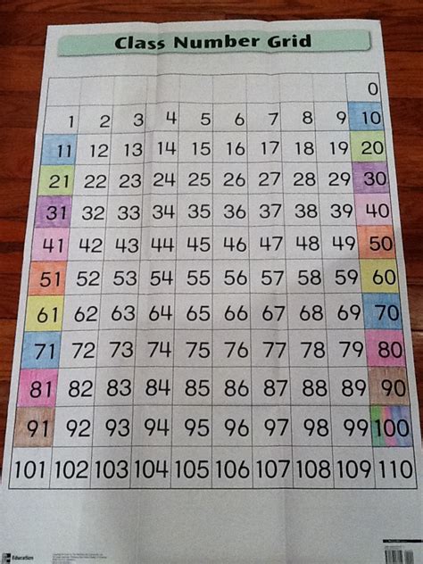 Simply Second Grade Class Number Grid Activity