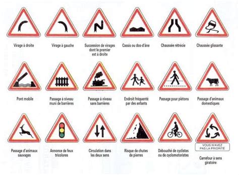 La Tirette Code De La Route - les panneaux de la route | Learn french, Teaching french, French lessons