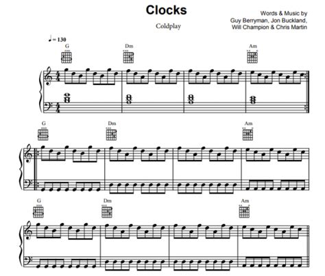 Coldplay Clocks Free Sheet Music Pdf For Piano The Piano Notes