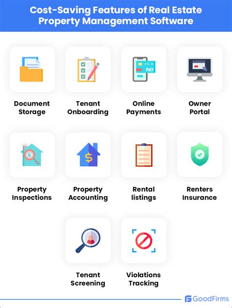 Top Free And Open Source Real Estate Property Management Software