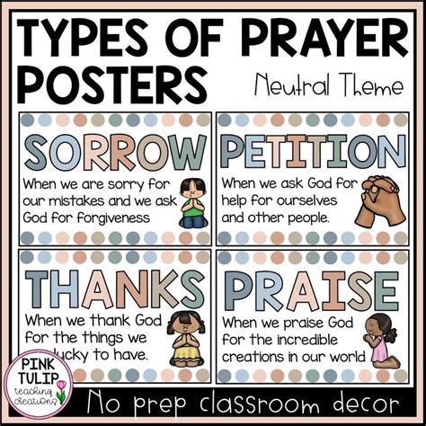 Four Types Of Catholic Prayer Posters Earth Tones Classroom Decor