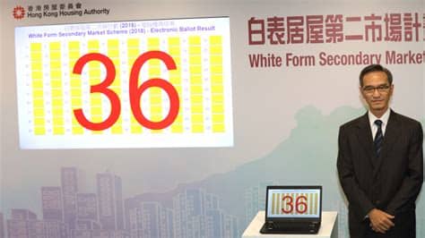 稻草人书屋 提供 连载 / 斗罗大陆4终极斗罗（斗罗大陆iv终极斗罗） 全文阅读及 连载 / 斗罗大陆4终极斗罗（斗罗大陆iv终极斗罗） txt下载，无广告弹窗。 最新章节 第一千四百七十六章 好东. 白居二單身抽頭籌 中籤率僅73% - 香港經濟日報 - TOPick - 新聞 - 社會 - D180731