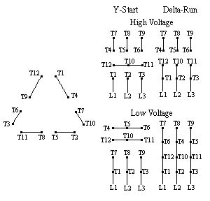 Refer to the below star delta circuit, wye delta starter wiring diagram sanelijomiddle wire center •. Wye Start Delta Run Motor Wiring Diagram Sample - Wiring ...