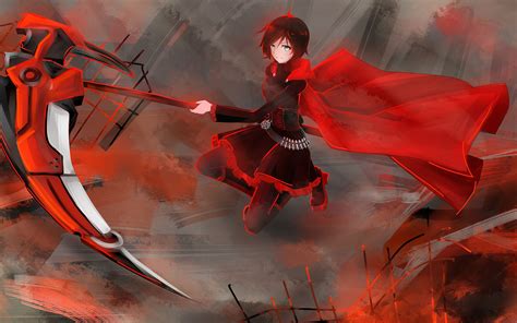 Ultra Hd Red Anime Wallpaper Pc Wallpaper Red Anime 1920x1080 Red