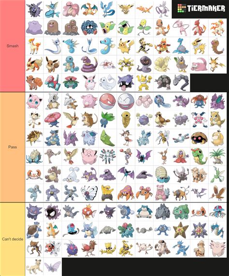 Smash Or Pass Pokemon Generation 1 Tier List Community Rankings