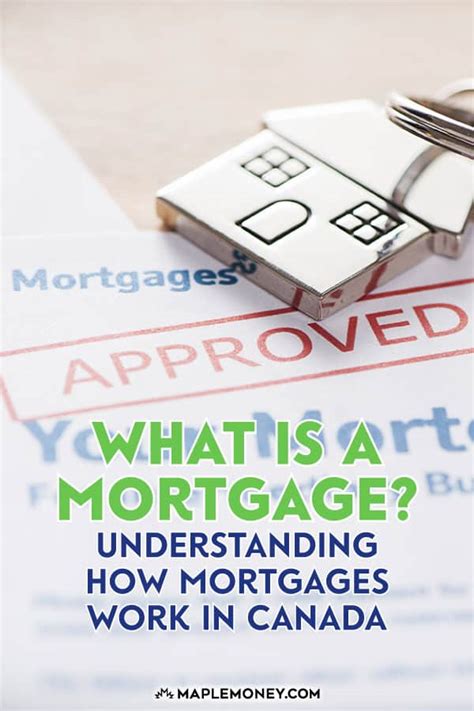 What Is A Mortgage Understanding How Mortgages Work In Canada