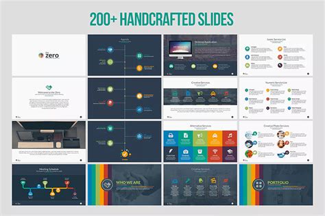 25 Awesome Powerpoint Templates With Cool Ppt Designs