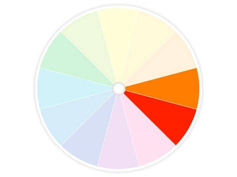 Color Wheel Primer Interior Design Styles Schemes Home Cute Homes