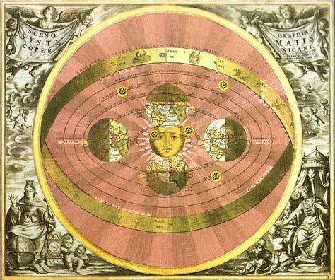 Teoría Heliocéntrica De Galileo