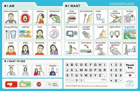 Icon Design And Illustration For Laminated Hospital Boards
