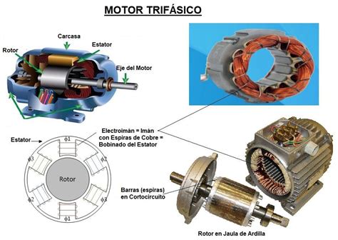 Motor Trifasico Aprende Facil Electrical Circuit Diagram Electronic